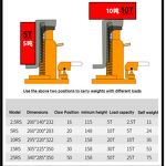Hydraulic Toe Jack Factory - 5T 10T 20T 50T Carbon Steel Clawype Jacks for Heavy Devices