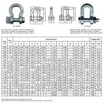 Dee Shackle Manufacturer - 3/16'' Small Lifting Hardware G2150 BN Hot Dip Galvanized D-type