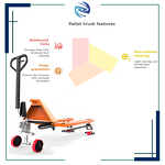 Pallet Truck Factory - 2T 550mm Width Good Quality Standard Hydraulic Hand Jack Logistics