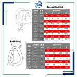 Winch Accessories Manufacturer - Customized with Latch Grade 80 Alloy Steel Lifting Rigging Hardware