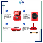 Machinery Moving Skates Factory - 6T-15T Heavy Duty Dolly Skate Roller Mover Cargo Trolley with 13200lb