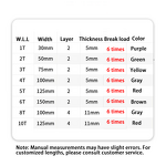 Webbing Sling Manufacturer - 4:1 Flat Customized Polyester Eye Type High Strength for Lifting