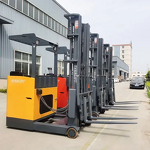 Electric Reach Truck Manufacturer - OEM/ODM Custom 2 Ton 6M 8M Stand on Electric Reach Truck Narrow Aisle
