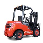 Forklift Truck Factory - OEM/ODM Custom Brand New Diesel LPG Gas Forklift 2ton 3ton 3.5ton 5ton 3m-6m