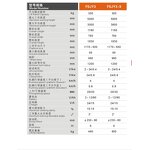 Self Propelled Scissor Lift Factory - OEM/ODM Custom 300kg 3m 3.9m Mini Self Propelled Scissor Work Platform Lifts