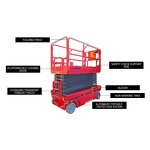 Aerial Work Platform Factory - Shear Fork Hydraulic Scissors Lifting Platform Bridge Crane