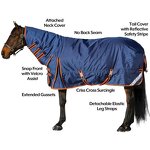 Horse Turnout Factory - Hot Sale Winter Horse Rugs Blanket with Detachable Neck Cover Waterproof