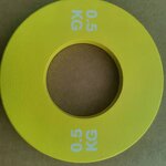 Weight Plates Manufacturer - High Grade All Steel Competition Precise 0.25kg to 1.5kg