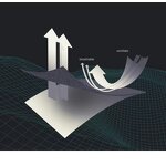 Camping Tent Manufacturer - High Quality Outdoor Big Capacity Waterproof Windproof Automatic with UV Protection