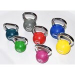 PU Competition Kettlebell Manufacturer - High Grade Solid Steel Core Electroplating Handle 4kg to 20kg