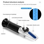 Hand Held Alcohol Refractometer Manufacturer - OEM/ODM Custom Hand Held ATC 0-80% Liquor Whisky Alcohol Tester Refractometer