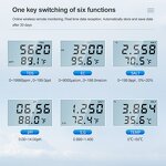 Wifi Water Quality Detector Manufacturer - OEM/ODM Custom Smart Wifi Online Water Quality Detector 6 in 1 TDS EC PH