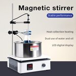 Heated Magnetic Stirrer Manufacturer - OEM/ODM Custom Small Heated Magnetic Stirrer Electric Heating Mixer Water Oil Bath