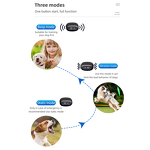 Anti Barking Pet Dog Collar Factory - OEM/ODM Custom T-600 Rechargeable Waterproof Anti Barking Pet Dog Shock Collars