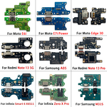 Mobile Phone Spare Parts Manufacturer - Wholesale for samsung Camera Lens Charging Port Sim Card Rotation Back Cover