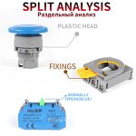 Push Button Switch Manufacturer - OEM/ODM Custom Push Button Switch Self-Reset Self-lock Mushroom Head 22mm Plastic LAY6