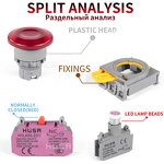 LAY6 LED Button Switch Factory - OEM/ODM Custom LAY6 22mm LED Button Switch Self Reset Lock Instantaneous 1NO1NC Plastic Head