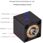 Square Hydraulic Thin Cylinder Factory - OEM/ODM Custom Square Hydraulic Thin Cylinder CHTB CX-SD Series Fixture HLC Lever