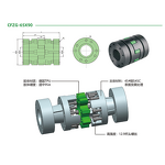KTR ROTEX Coupling Factory - OEM/ODM Custom Made in China KTR ROTEX GX GS Polyurethane Rubber Elastomer Star Coupling