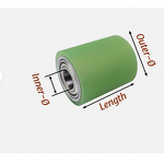 Small Plastic Coating Bearing Manufacturer - OEM/ODM Custom Small Plastic Coating Bearing 604 608 Bearing Roller Wheels No Noise