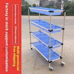 Warehouse Shelves Cart Factory - OEM/ODM Custom Multi Level Express E-commerce Sorting Warehouse Shelves Manual Steel Cart