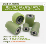 Small Plastic Coating Bearing Manufacturer - OEM/ODM Custom Small Plastic Coating Bearing 604 608 Bearing Roller Wheels No Noise
