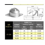High Quality Ball Transfer Unit Factory - OEM/ODM Custom High Quality CY-25A 25.4mm Thread Stud Ball Conveyor Wheel Unit