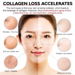 紧致抗皱亮肤视黄醇乳霜胶原曲酸人参水杨酸仙人掌灵芝荷荷巴油
