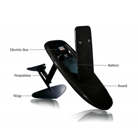 Electric Surfboard Factory - OEM/ODM Custom Factory Price New Model Customized Colorful Carbon Fiber Efoil Electric Surfboard