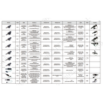 Fuel Pump Regulator Manufacturer - OEM/ODM Custom Excavator Spare Parts Diesel Fuel Pump Regulator Suction Control Valve
