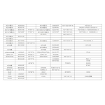 Diesel Engine Crankshaft Rear Seal Manufacturer - OEM/ODM Custom Diesel Engine Crankshaft Rear Seal 6151-21-4161