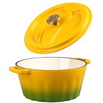 Cast Iron Pot Set Factory - OEM/ODM Custom Cast Iron Pot Set Color Gradient Uncoated Deep Stew Pot Double Handle