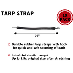 EPDM Tarpaulin Strap Manufacturer - Customizable Length with Metal S-Hook