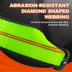 Tow Truck Straps Manufacturer - 2\"x16\" Sewn Eye Loop Short Strap Dog Bone