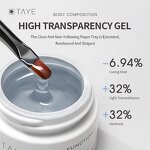 Nail Builder Extension Gel Nail Poly Glue Manufacturer - OEM/ODM Custom Highly Effective Nail Builder Extension Gel Nail Poly Glue