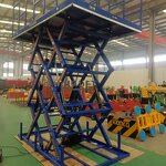 Hydraulic Scissor Lift Table Manufacturer - Stationary Safe Efficient