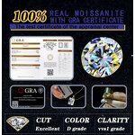 Gold Moissanite Earring Factory - OEM/ODM Custom Gold Moissanite Earring 925 Silver 1-4CT D Color VVS Square Moissanite