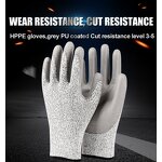 Cut-protection Work Safety Gloves Manufacturer - OEM/ODM Custom HPPE PU Coated Anti-cut Level 5 Gloves