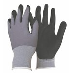 Nitrile Coated Safety Glove Manufacturer - OEM/ODM Custom 15 Gauge Nylon Liner Foam Nitrile Coated Safety Glove