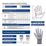 Cut Resistant PU Coated Gloves Manufacturer - Level 5 Anti Cut Construction Safety