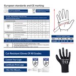 Nitrile Coated Work Gloves Manufacturer - Wear Resistant for Construction