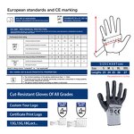 Nitrile Work Gloves Manufacturer - Waterproof Durable Industrial Labor Gloves