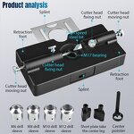 Wood Tenon Tool Factory - Round Punch Locator Center Hole