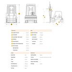 Diesel Forklift Manufacturer - Best Selling HELI CPCD30 3 Ton Two Stage Mast Indoor