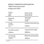 Diesel Forklift Supplier - New with Japanese Engine 2-5t Triplex Mast Forklift