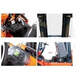 All Terrain Forklift Manufacturer - New 4x4 Diesel 3.5-5 Ton Two Stage Mast