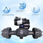 Electric Forklift Manufacturer - Eco Lithium CE Certified 1-3 Ton Capacity