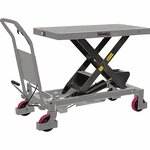 Hydraulic Lift Table Supplier - Hand Operated Scissor Manual Lift Tables