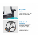 LPG Forklift Factory - Propane 2.5 Ton with Container Mast and Side Shifter