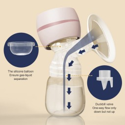 新趋势产品奶乳头电子吸乳器